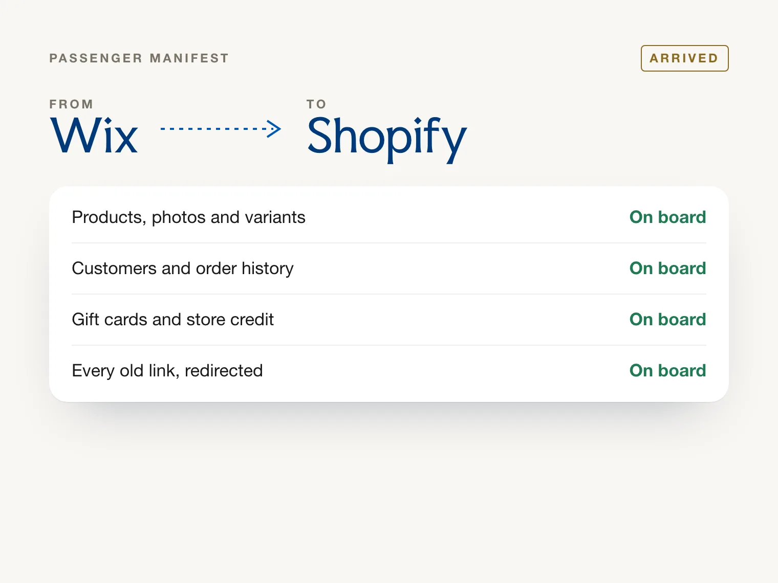 A move from Wix to Shopify, nothing lost