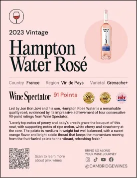 Cambridge Wines, the identity in use