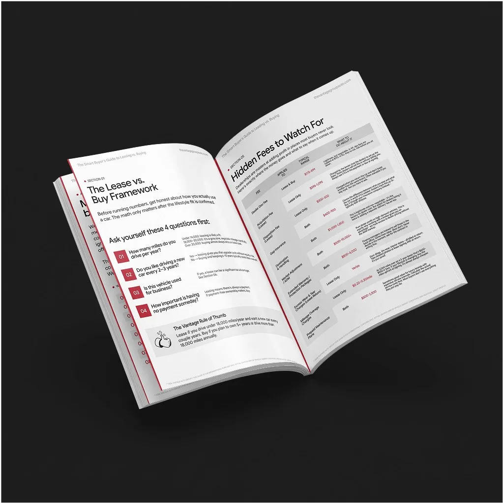 Vantage Auto Group, the identity in use